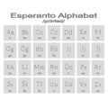 Set of monochrome icons with esperanto alphabet