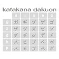 Set of monochrome icons with japanese alphabet katakana