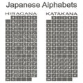 Set of monochrome icons with japanese alphabets hiragana and katakana