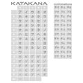 Set of monochrome icons with combinations of katakana