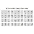 Set of monochrome icons with korean alphabet