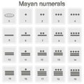 Set of monochrome icons with Mayan numerals glyphs