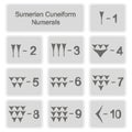 Set of monochrome icons with sumerian cuneiform numerals