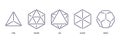 Set of Mystic Esoteric Symbols. Sacred Geometry Template Design. Five Minimal Ideal Platonic Solids. Tattoo Neon Hipster