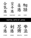 Set of names of traditional martial arts, fight techniques of Japan. Editable kanji, or hieroglyphs Royalty Free Stock Photo