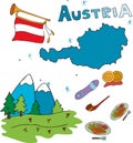 The set of national profile of the Austria