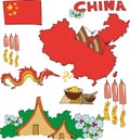 The set of national profile of the China