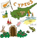 The set of national profile of the Cyprus