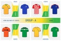 Set of nationals football uniform - group A