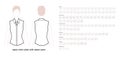 Set of necklines clothes - collars, plackets, knits, sweaters, tops, strapless, turtlenecks, tank technical fashion