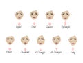 Set of nine different woman`s face shapes. Illiustration isolated on a white background Royalty Free Stock Photo