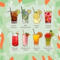 Set of non-alcoholic summer drinks. Classic and Strawberry Lemonade, Iced Tea, Mojito, Watermelon and Orange fresh Royalty Free Stock Photo