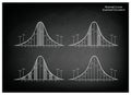 Set of Normal Distribution Diagram on Green Chalkboard Background Royalty Free Stock Photo