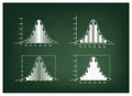 Set of Normal Distribution or Gaussian Bell Curve on Chalkboard Royalty Free Stock Photo