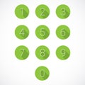 Set of 0-9 numbers. Green number icons