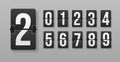 Numbers mechanical scoreboard.