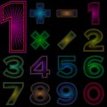 Set of numbers with radiant pattern