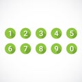 Set of 0-9 numbers. Set of green number icons