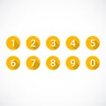 Set of 0-9 numbers. Set of orange number icons