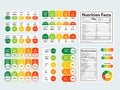 Set of nutrition facts and elements