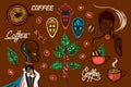 A set of objects on a coffee theme in Ethiopia. Women, coffee cups, coffee branches, coffee beans, berries, traditional masks, let