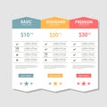 Set offer tariffs. ui ux vector banner