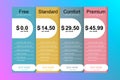 Set of offer tariffs ui ux vector banner for web app set of pricing table order box button Royalty Free Stock Photo