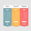 Set offer tariffs. ui ux vector banner for web app.