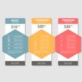 Set offer tariffs. ui ux vector banner for web app.