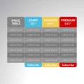 Set offer tariffs. ui ux vector banner for web app. set pricing Royalty Free Stock Photo