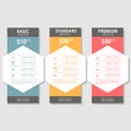 Set offer tariffs. ui ux vector banner for web app. set pricing table, order, box, button, list with plan for website in Royalty Free Stock Photo