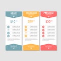 Set offer tariffs. ui ux vector banner for web app. set pricing table, order, box, button, list with plan for website in