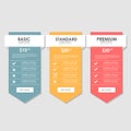 Set offer tariffs. ui ux vector banner for web app. set pricing table, order, box, button, list with plan for website in