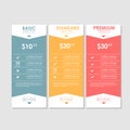 Set offer tariffs. ui ux vector banner for web app. set pricing table, order, box, button, list with plan for website in