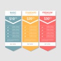 Set offer tariffs. ui ux vector banner for web app. set pricing table, order, box, button, list with plan for website in