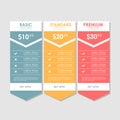 Set offer tariffs. ui ux vector banner for web app. set pricing table, order, box, button, list with plan for website in Royalty Free Stock Photo
