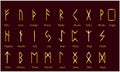 Set of Old Norse Scandinavian runes. Rune alphabet. Occult ancient symbols