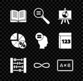 Set Open book, Calculation, Chalkboard with diagram, Abacus, Infinity, Graph, schedule, chart, and icon. Vector