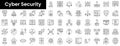 Set of outline cyber security icons. Minimalist thin linear web icon set. vector illustration Royalty Free Stock Photo
