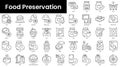 Set of outline food preservation icons. Minimalist thin linear web icon set. vector illustration Royalty Free Stock Photo