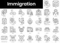 Set of outline immigration icons. Minimalist thin linear web icon set. vector illustration