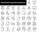 Set of outline manufacturing and production icons. Minimalist thin linear web icon set. vector illustration Royalty Free Stock Photo