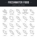 Set Vector Line Icons of Freshwater Food
