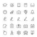 Set of Outline stroke Education icon