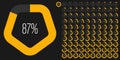 Set of pentagon percentage diagrams from 0 to 100