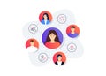 Set of People icons, such as Presentation, Vip table, Face id symbols. Add person line icons. Vector Royalty Free Stock Photo