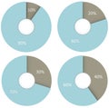 10 20 30 40 90 80 70 60 percent pie charts. Circle diagrams infographics set. 3d render business illustrations