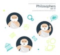 Set of 3 philosophers Royalty Free Stock Photo