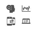 Phone communication, Stock analysis and Good mood icons. Web lectures sign.