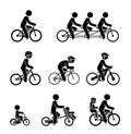 Types of bicycle